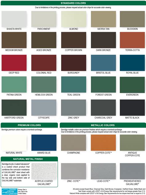 standing seam color chart